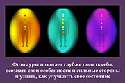 Что такое Аура? Диагностика Ауры